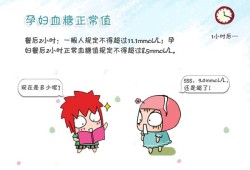怀孕期血糖高怎么办（怀孕期血糖高怎么办）