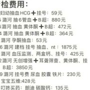 孕期险（怀孕可以报销哪些费用）