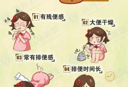 孕期大便干燥（孕期大便干燥排便困难怎么办）