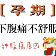 备孕期间肚子疼（怀孕前几天会小腹疼吗？孕前女性身体会有哪些变化）