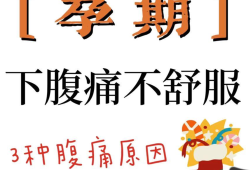 备孕期间肚子疼（怀孕前几天会小腹疼吗？孕前女性身体会有哪些变化）
