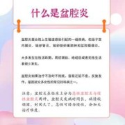 盆腔炎怀孕了对胎儿有影响吗（慢性盆腔炎怀孕了对胎儿有影响吗）