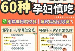 孕期要忌口吗（孕期要忌口吗）