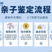 胎儿可以做亲子鉴定吗（胎儿可以做亲子鉴定吗多少费用）