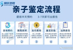 胎儿可以做亲子鉴定吗（胎儿可以做亲子鉴定吗多少费用）