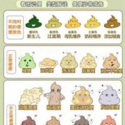 新生儿每天次大小便都要清洗吗,胎儿大小便排在哪里