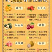 孕期水果（怀孕要多吃什么水果）