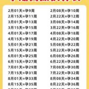 孕期换算（孕期换算表）