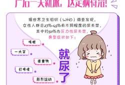 孕期尿失禁（孕期尿失禁正常吗）