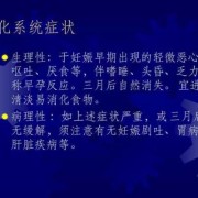 孕期常见症状及处理（孕期常见症状及处理ppt课件）