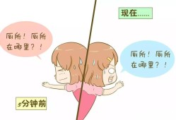 孕期老是口渴怎么回事,孕期晚上尿频怎么回事