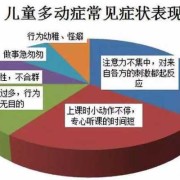 宝宝多动症的表现有哪些,胎儿多动症的表现