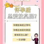 孕期老放屁怎么回事（孕期爱放屁怎么回事）