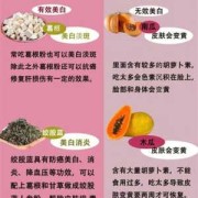 吃什么脸上不长斑,孕期吃什么不长斑的食物
