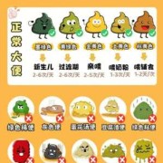 胎儿成形是几个月（宝宝什么时候拉成型的便便）