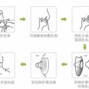 孕期乳头凹陷怎么办啊？担心会影响以后喂奶，怎样处理好一些呢,孕期乳头内陷怎么办啊
