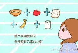 国家发的营养包可靠不,孕期营养不良对胎儿的影响