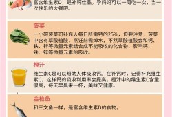 孕期补钙食疗（孕期补钙食疗方法）