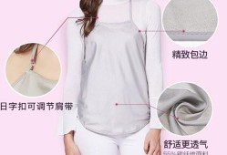 穿防辐射服对胎儿有影响吗（防辐射服安全吗）