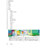 孕期弹钢琴（适合胎教的音乐有哪些?有没有什么钢琴曲比较合适的呢）