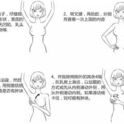咳嗽会导致乳腺增生疼痛感加重么,孕期乳腺增生会加重吗怎么办