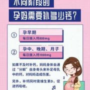 孕期一定要补钙吗,怀孕期间需要吃钙片吗女性