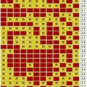 孕期顺口溜（怀孕顺口溜）