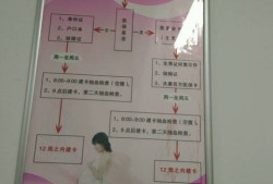 苏州生孩子建卡需要什么资料,苏州孕期建卡需要什么材料