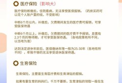 怀孕辞职医保怎么办,怀孕期间辞职了还能领生育津贴吗