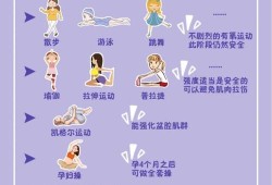 孕晚期孕妇怎样运动才是适当呢,孕期合理运动重要性