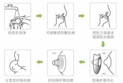 哺乳期间怎么清洗乳头？步骤是什么啊,孕期如何清洁乳头