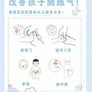 胎儿肠子宽（胎儿肠子宽是什么原因）