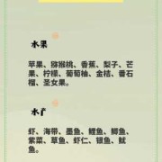怀孕32周了,在饮食方面有什么注意事项呢?应多吃什么,怀孕期间饮食需要注意事项有哪些