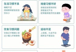 孕期怎么缓解便秘（孕38周加，严重便秘，有便意但就是感觉到肛门口了就是拉不出）