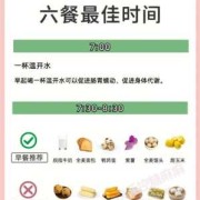 孕期血糖高饮食注意事项（孕期血糖高饮食注意事项有哪些）