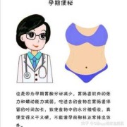 早孕期间便秘怎么办（早孕期间便秘怎么办?）