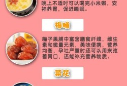 怀孕初期孕吐反应严重总不想吃东西怎么办？吃什么能缓解孕吐呢,如何减轻孕期反应的方法
