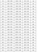 19周的胎宝宝是什么样子,19周孕期sd值对照表