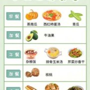 孕期控糖食物（孕期控糖食物有哪些）