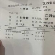 孕期甲减没吃药（孕期甲减没吃药,生出孩子傻吗）