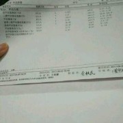 甲功5项的检查意义是什么啊，为什么孕妇要做这样的检查啊,孕期甲低会影响胎儿吗