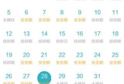 孩子月龄计算器,胎儿月份计算器app