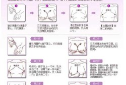 孕期乳房如何保养,孕期乳房干燥起皮发痒怎么办