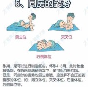 怀孕期姿势（孕期姿势对宝宝影响）