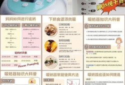 哺乳期吃什么容易奶多,孕期奶水多的表现