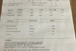 早孕期唐氏筛查（早孕期唐氏筛查结果是临界风险）