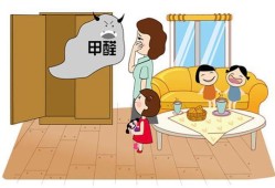 怀孕刚满三个月吸入甲醛对胎儿的影响有哪些,甲醛对几月胎儿有影响吗