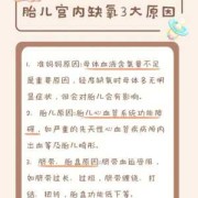 胎儿为什么会宫内缺氧（胎儿为什么会宫内缺氧的原因）