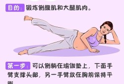 妇产科分娩手术视频哪位妈妈有呀,孕期健身操视频教程