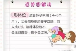 怀孕孕期怎么算（同房后怀孕孕期怎么算）